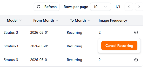 Cancel Recurring action in the dashboard
